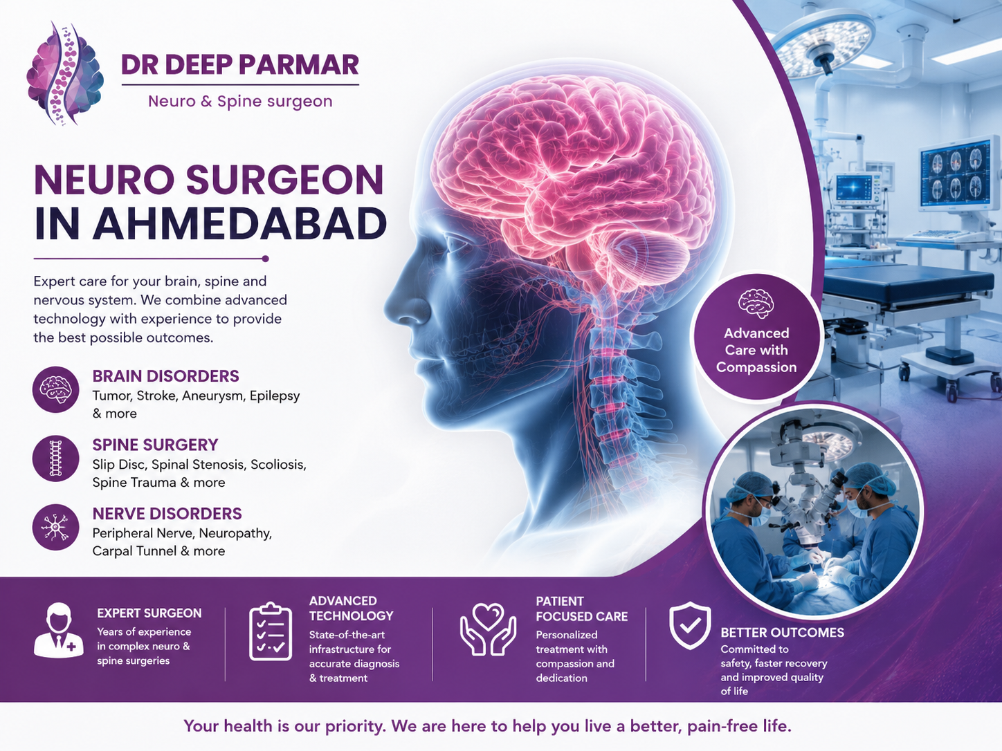 Neuro Surgeon in Ahmedabad