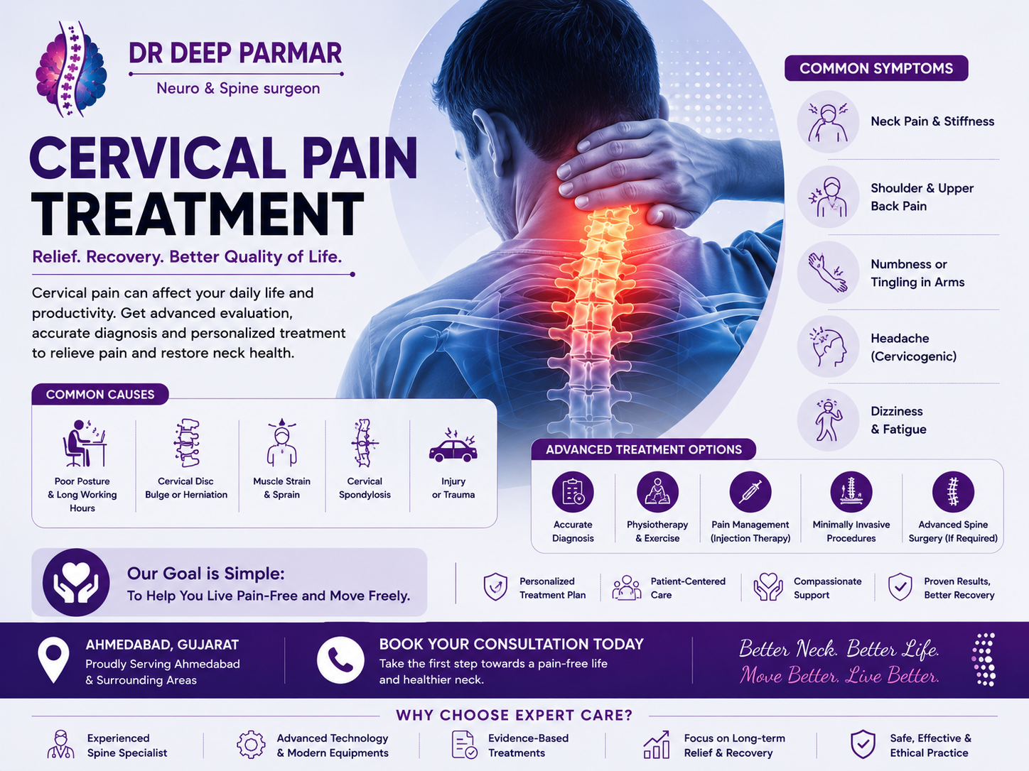 Cervical Pain Treatment