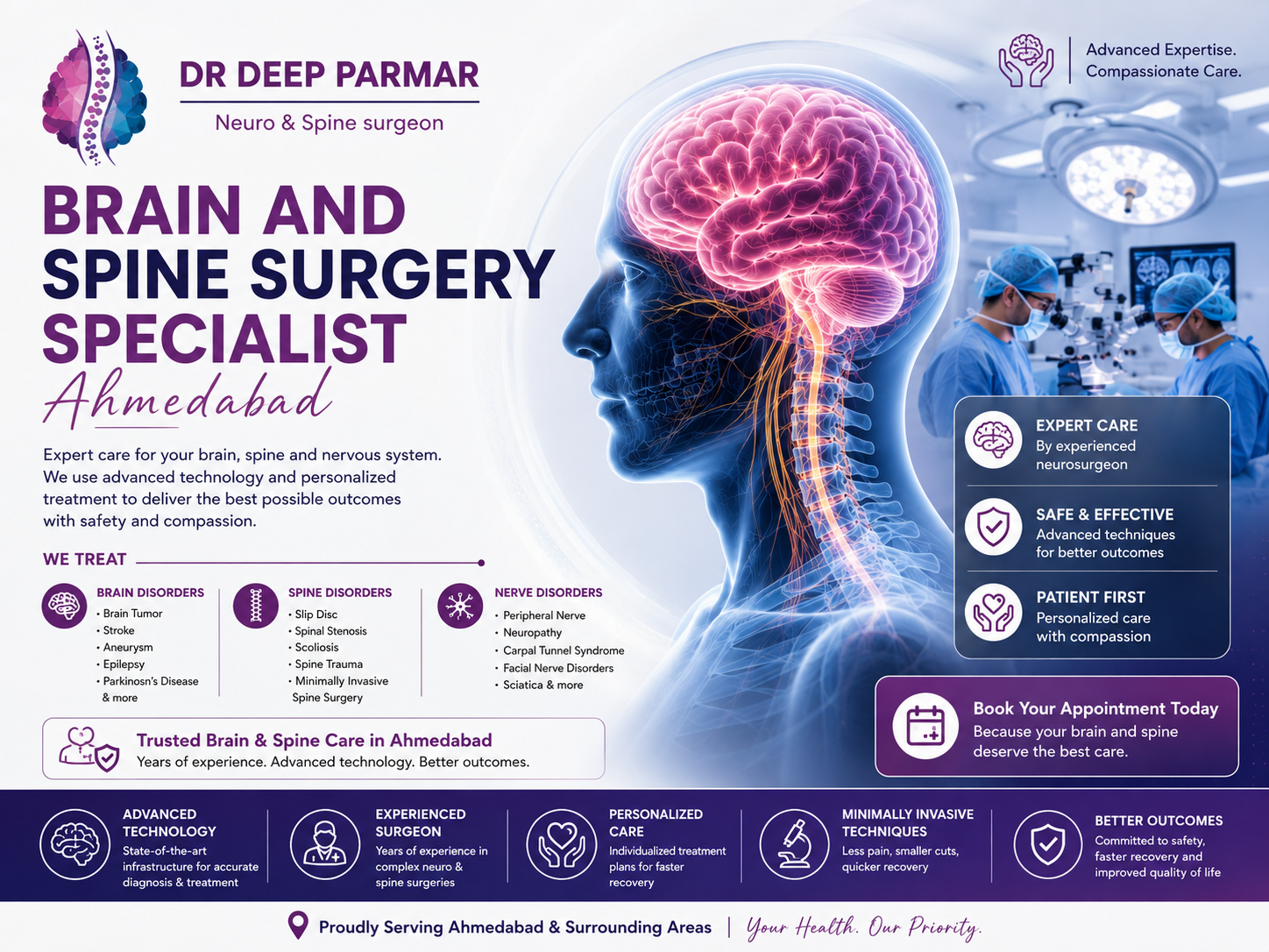 Brain and Spine Surgery Specialist Ahmedabad