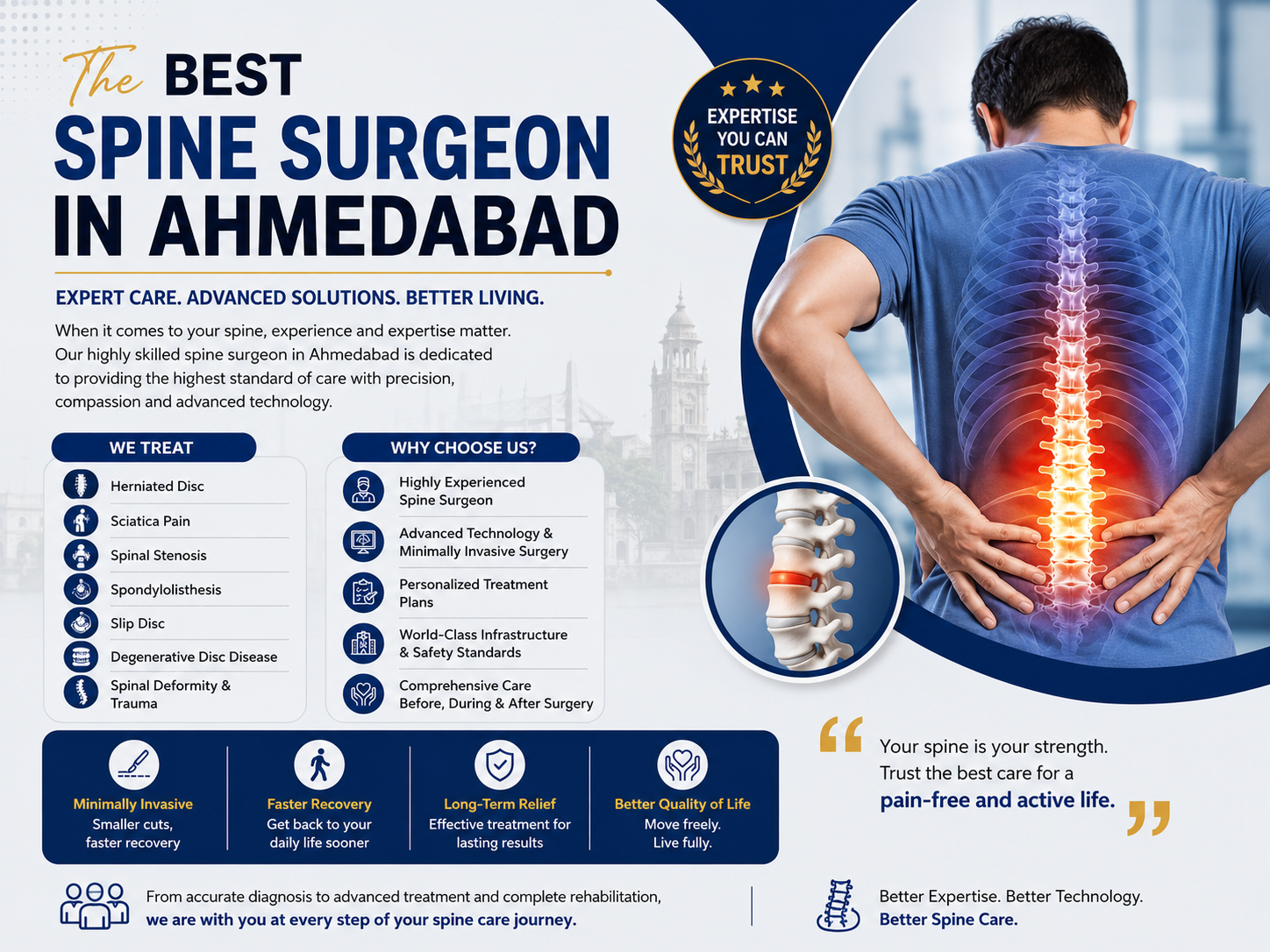 Best Spine Surgeon in Ahmedabad