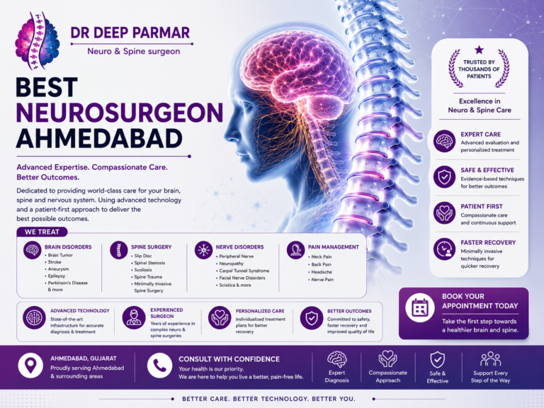 Best Neurosurgeon Ahmedabad – How to Choose the Right Specialist