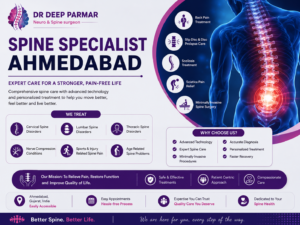 Spine Specialist Ahmedabad