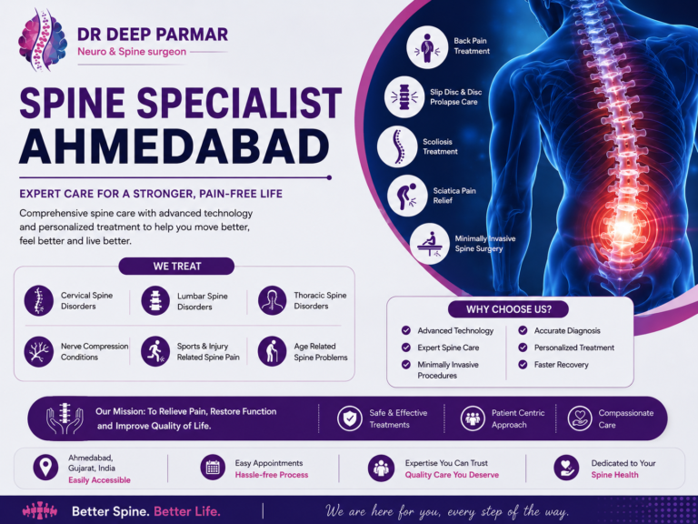 Spine Specialist Ahmedabad – Complete Care for Spine Problems