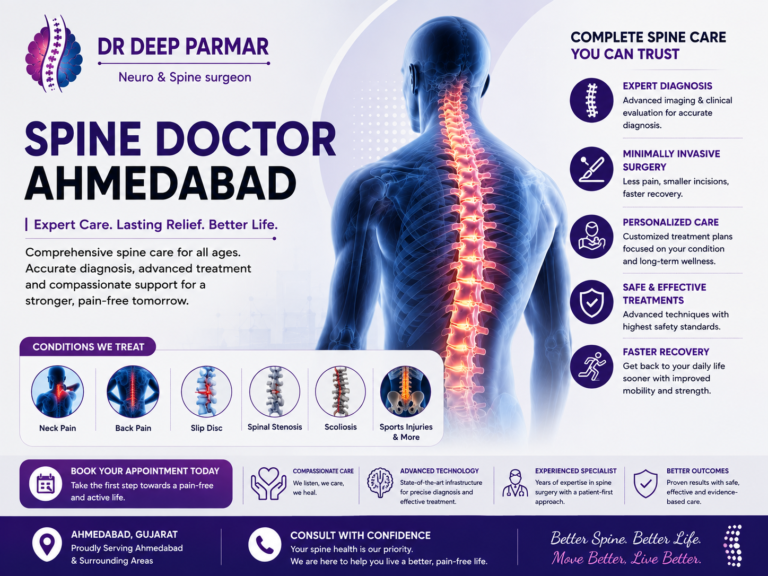 Spine Doctor Ahmedabad – Treatment for Back, Neck and Spine Problems