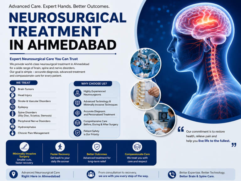 Neurosurgical Treatment in Ahmedabad – A Guide to Brain, Spine and Nerve Care