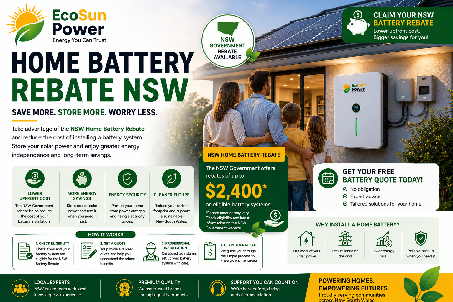 Home Battery Rebate NSW