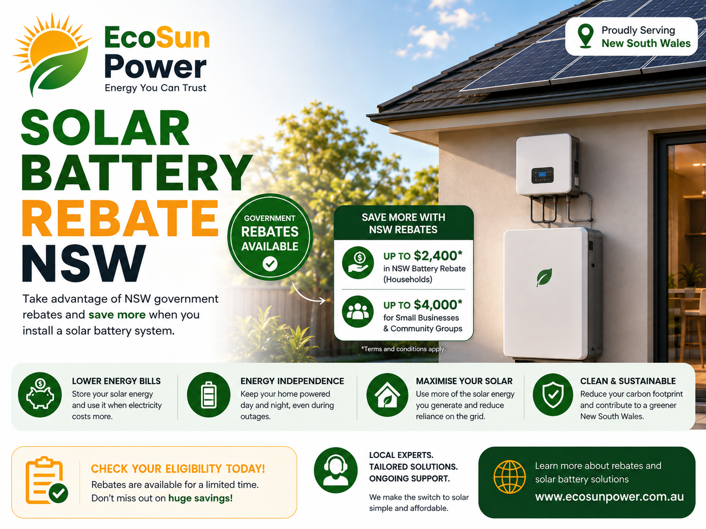 Solar Battery Rebate NSW